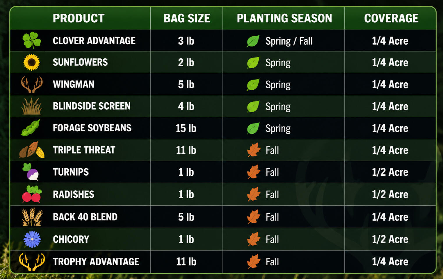 ADVANTAGE CLOVER XXL
