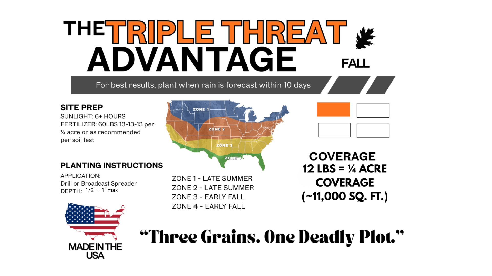 Triple Threat Advantage