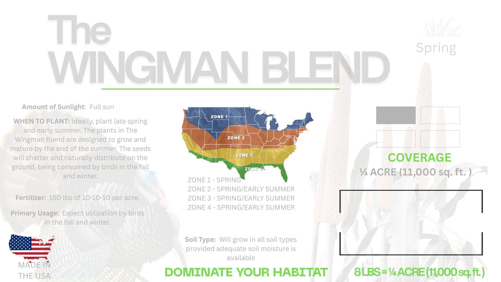 The Wingman Blend